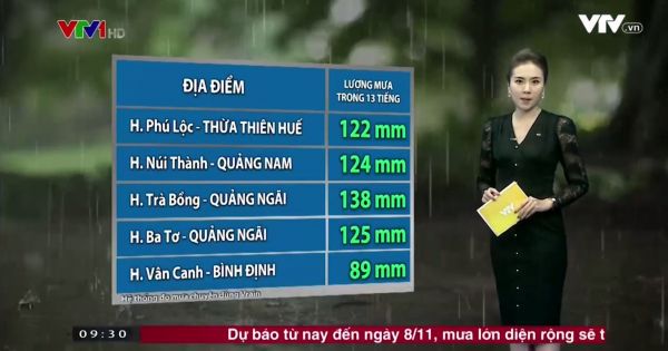 Thời sự 9h30 VTV1 - 06/11/2017