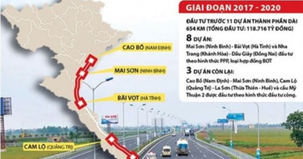 Dự án cao tốc Bắc - Nam: Thủ tướng yêu cầu đủ vốn, thi công đúng tiến độ