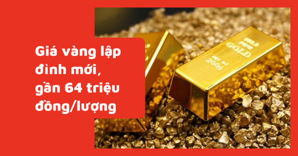 Giá vàng lập đỉnh mới, gần 64 triệu đồng/lượng