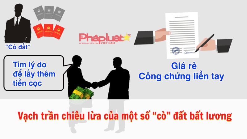 Vạch trần chiêu lừa của một số “cò” đất bất lương