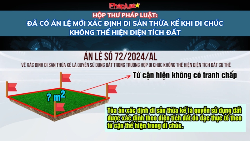 HỘP THƯ PHÁP LUẬT: Đã có Án lệ mới xác định di sản thừa kế khi di chúc không thể hiện diện tích đất